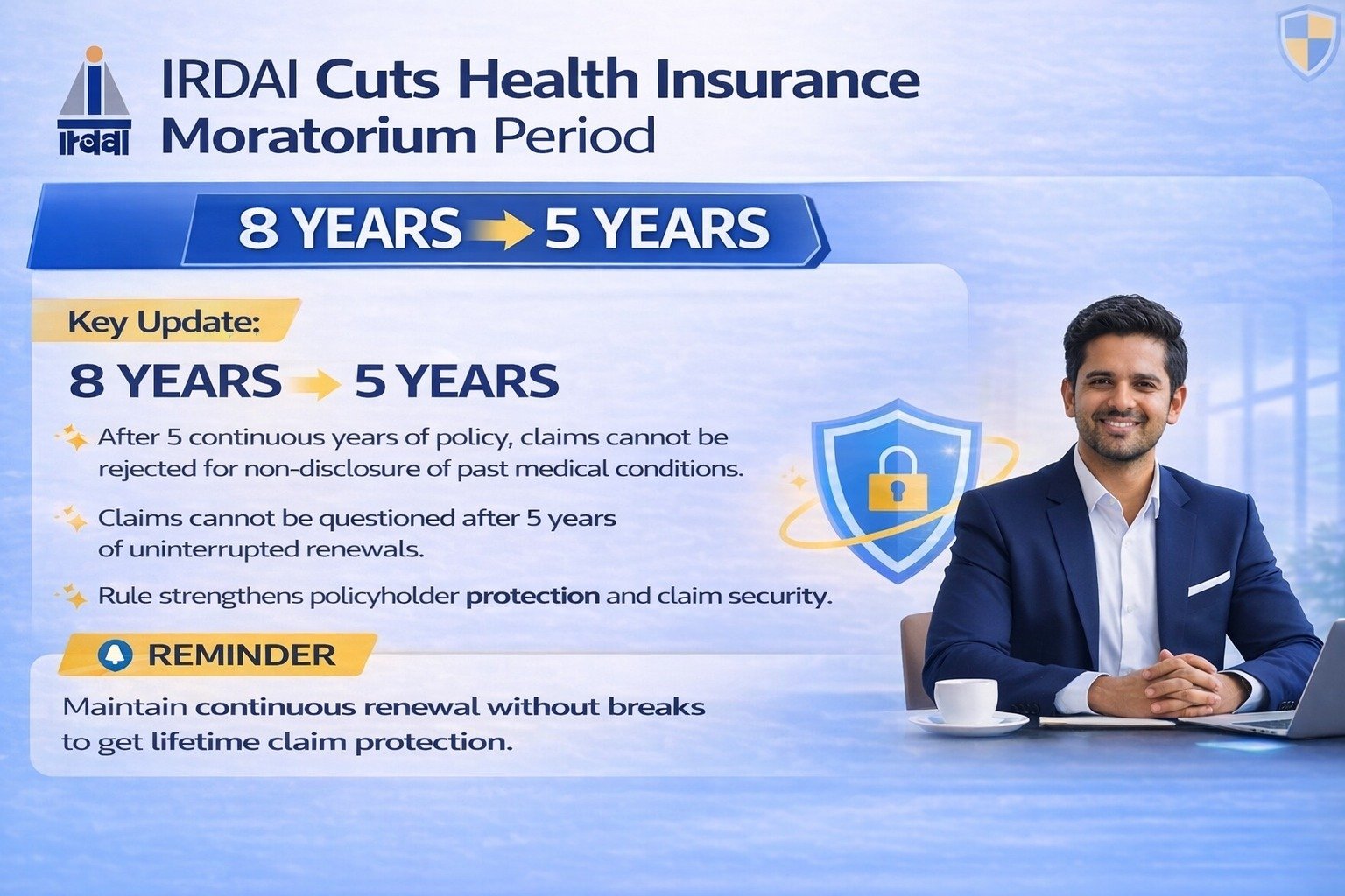 IRDAI regulation impact on health insurance policyholders