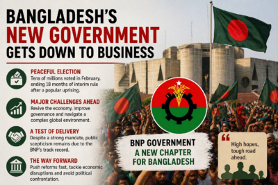 Bangladesh election 2026 BNP victory political transition after Sheikh Hasina removal