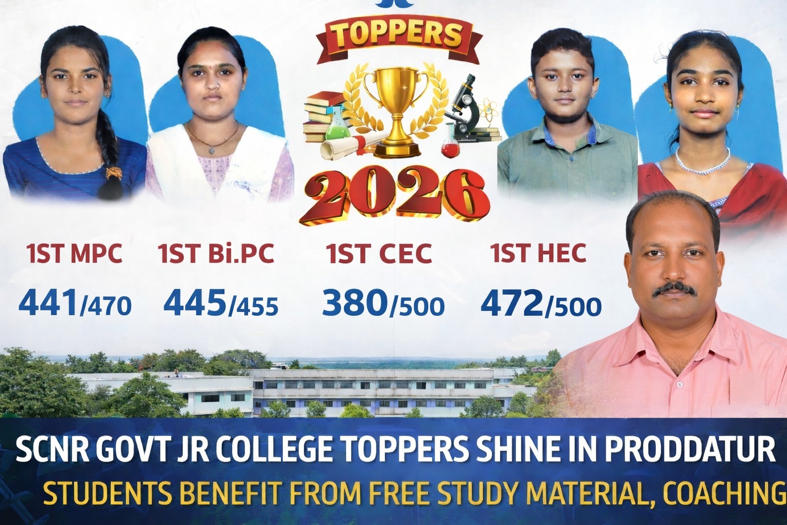 Proddatur SCNR Government Junior College students with top marks in Inter exams Andhra Pradesh