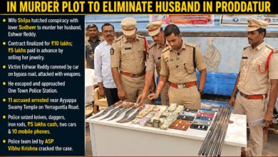 Proddatur murder plot accused arrested contract killing case Andhra Pradesh police