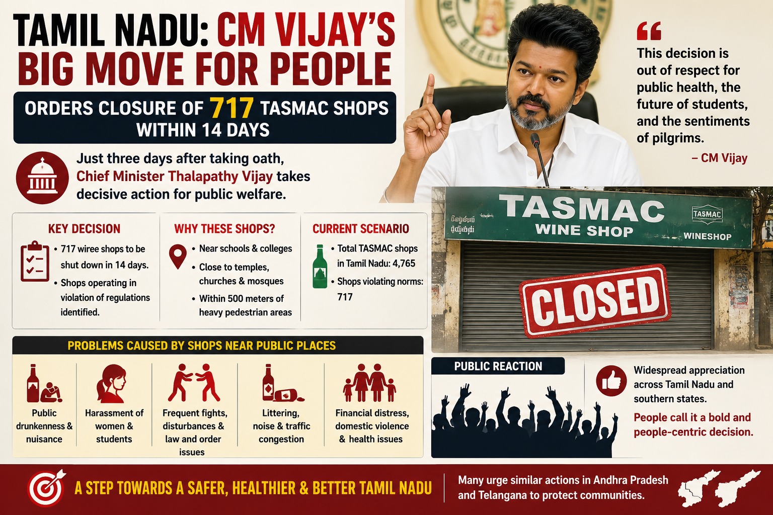 Tamil Nadu Chief Minister Thalapathy Vijay announcing closure of TASMAC wine shops across the state